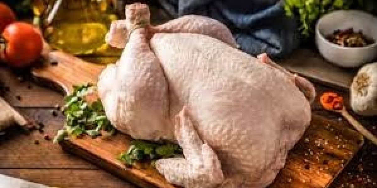 Global Chicken Market Size And Forecast Report 2024-2032