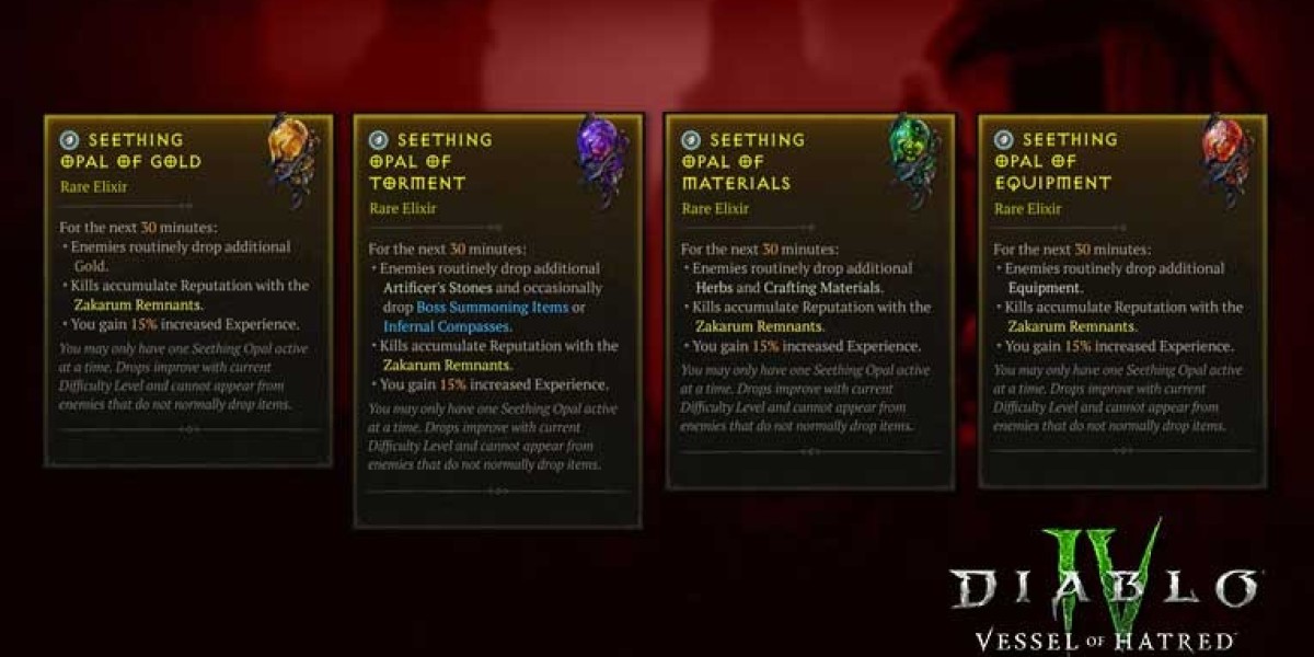 Top Places to Buy Items in Diablo 4: Exclusive Sales on Diablo 4 Items!