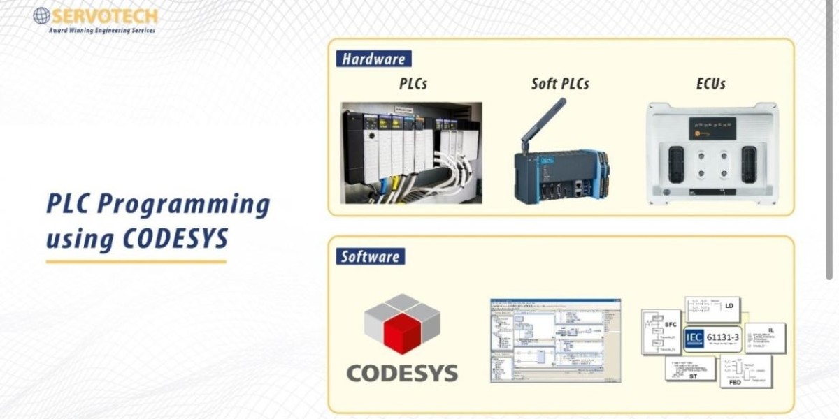 Understanding CODESYS PLC: A Versatile Platform for Industrial Automation
